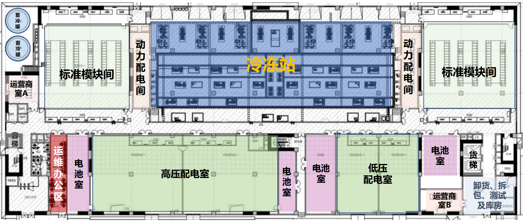 数据中心一层平面布局图：标准模块间、冷冻站、动力配电间、高压/低压配电室、电池室、运维办公区、运营商接入室