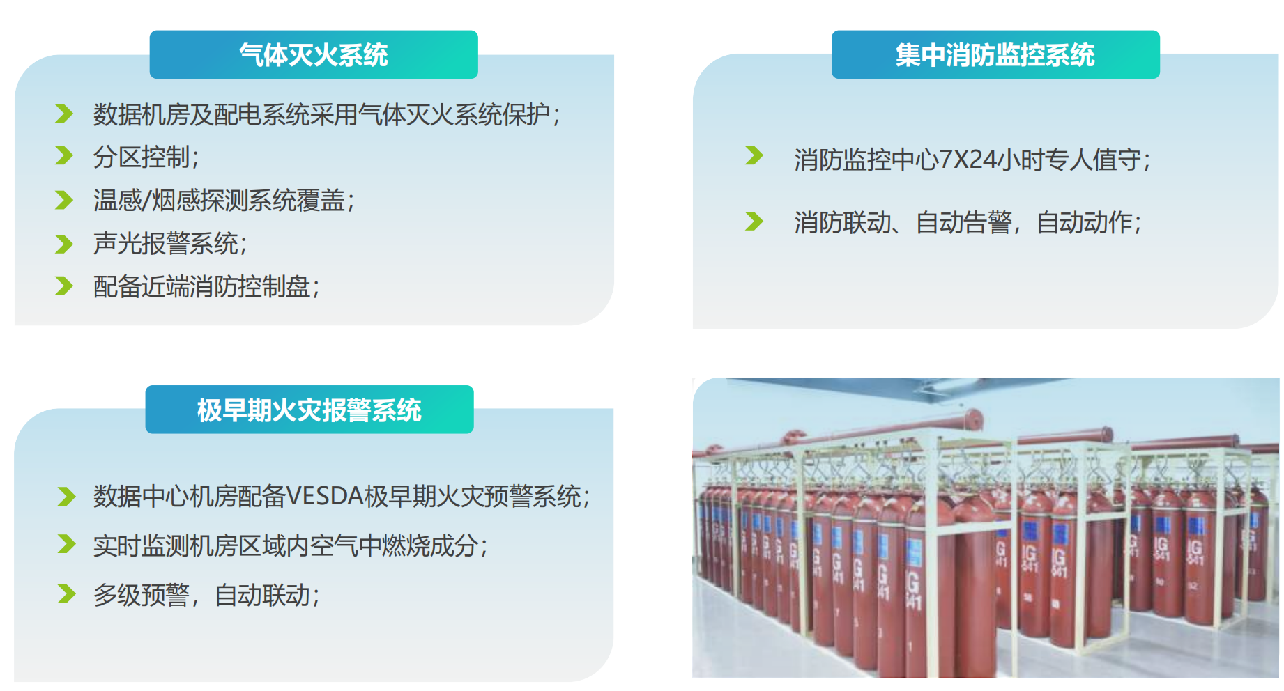 消防系统：气体灭火系统、极早期火灾报警系统（VESDA）、集中消防监控系统及气体灭火钢瓶间实景